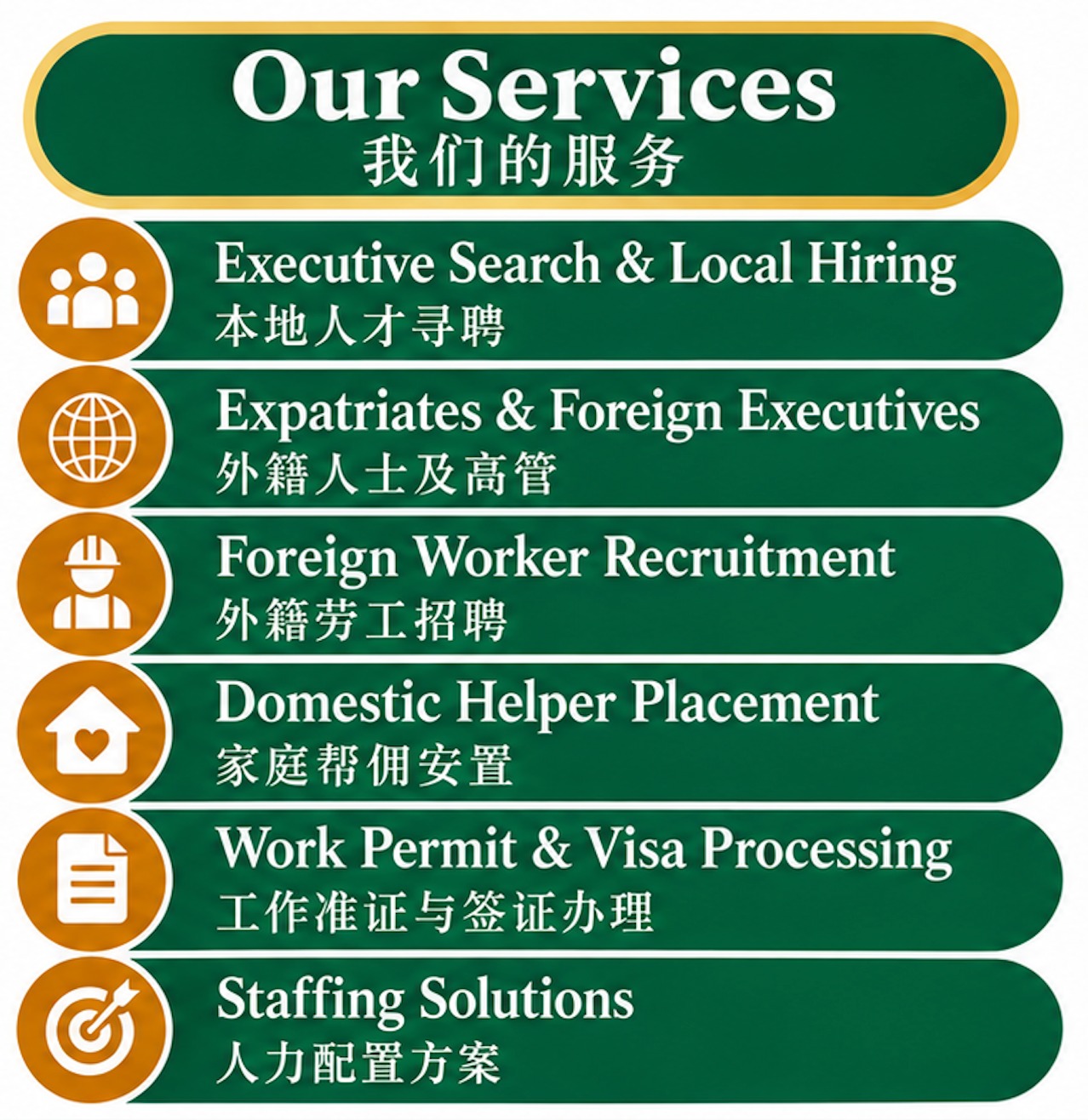 Noble Midas Services